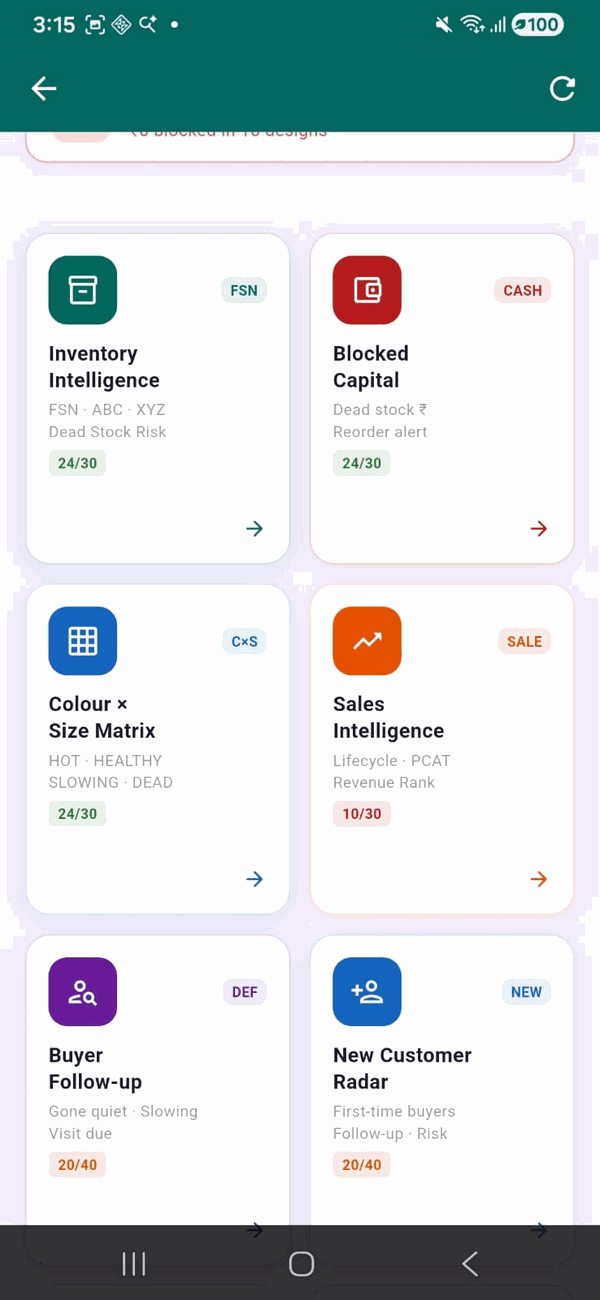 Sales Intelligence dashboard
